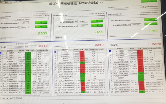 霍尔传感器绝缘耐压测试