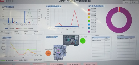 霍尔传感器组装测试整线管理监控系统